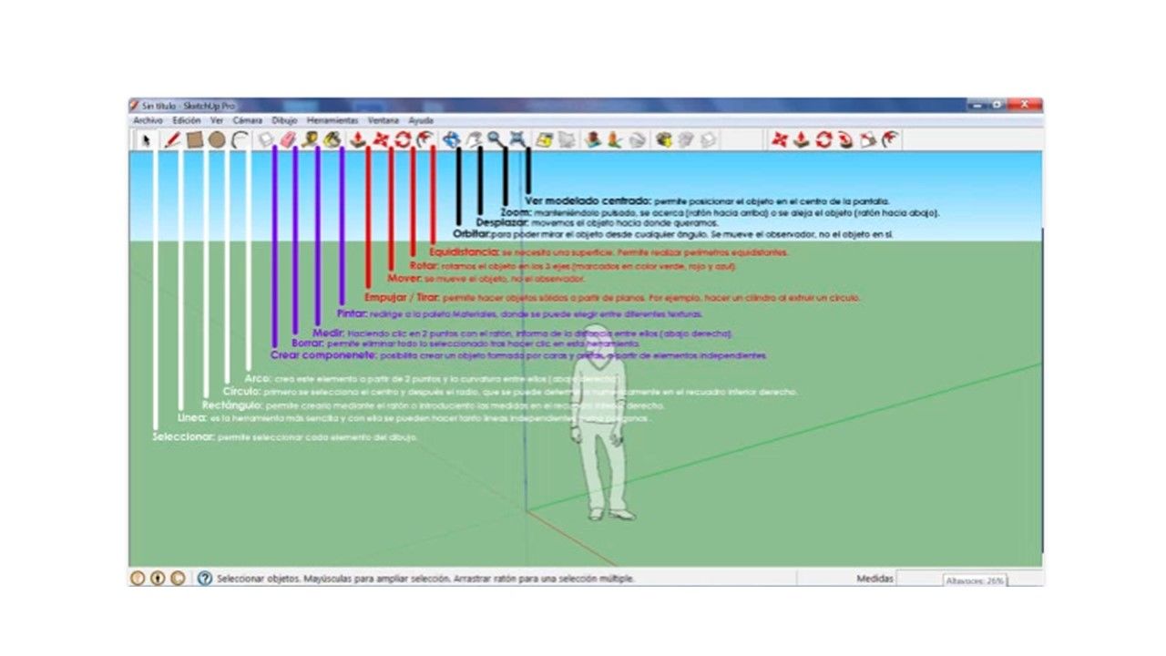 Reconociendo Herramientas De Sketchup Mind Map