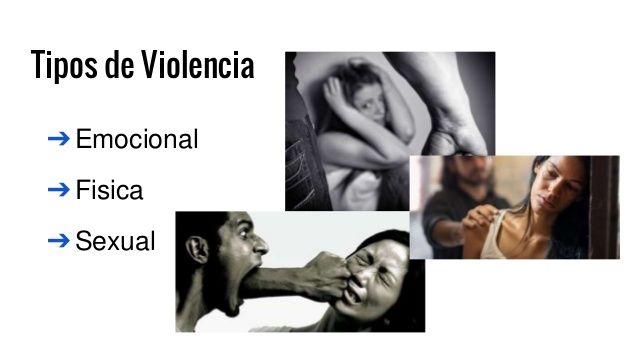 Violencia Y Delincuencia Mind Map