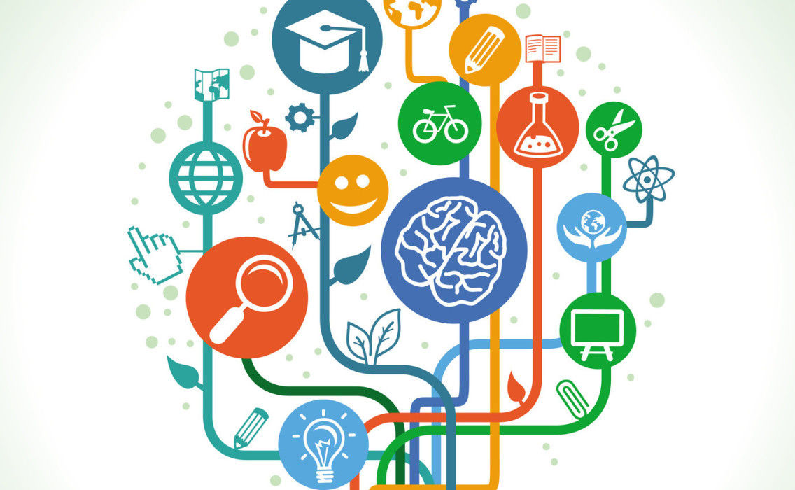 Desarrollo Cientifico Tecnologico En El Comportamiento Humano Mind Map