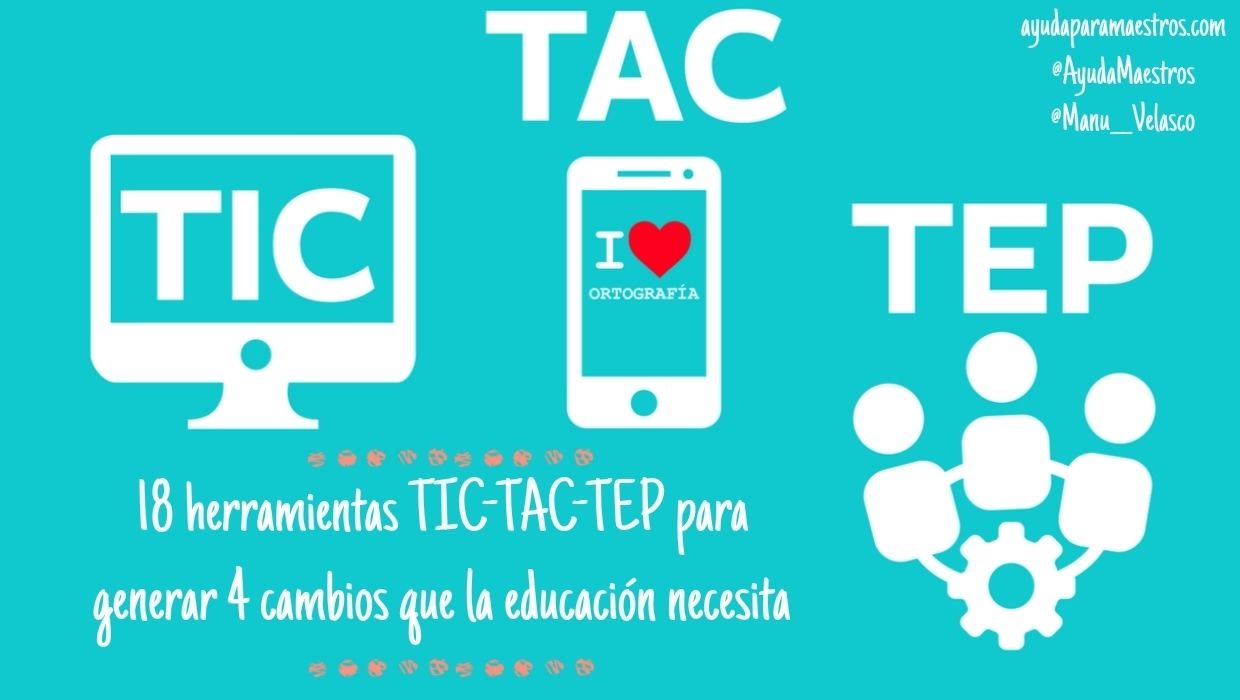 Tic Tac Y Tep Mind Map