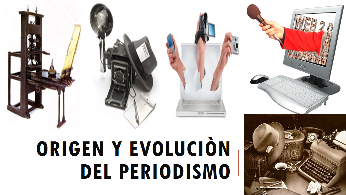 Historia Origen Y Evolucion Del Periodismo Mind Map