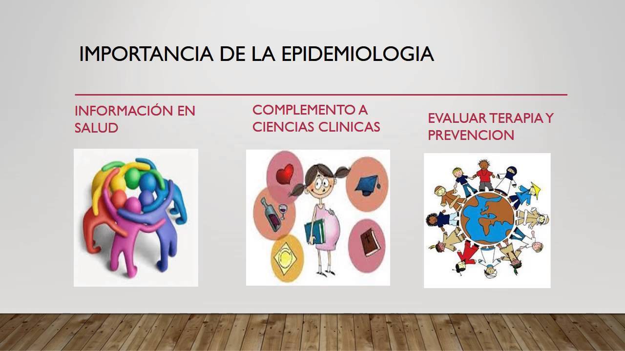 Evoluci N Del Pensamiento Epidemiol Gico Y La Aparici N Del Concepto De