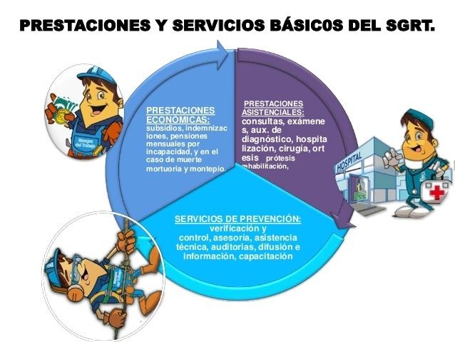 Tramites Adminstrativos Laborales Al Iess Slide Set