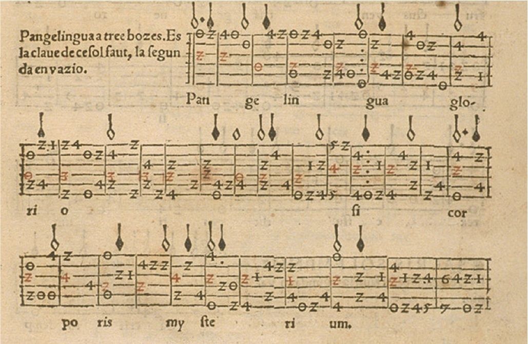 Formas Musicales Slide Set