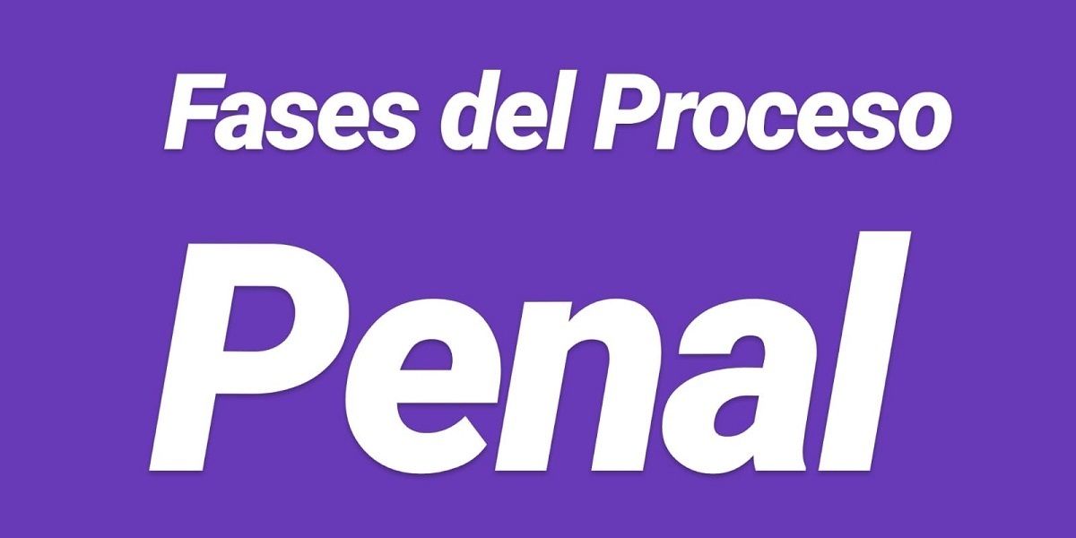 Fases Y Actores Del Proceso Penal Mind Map