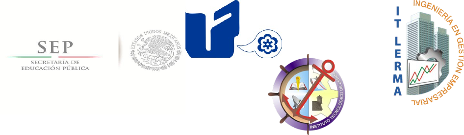 unidad 3 señalizacion y tecnologia de empaque Mind Map