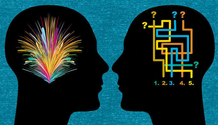 Sujeto Comunidad E Interaccion Social Mind Map