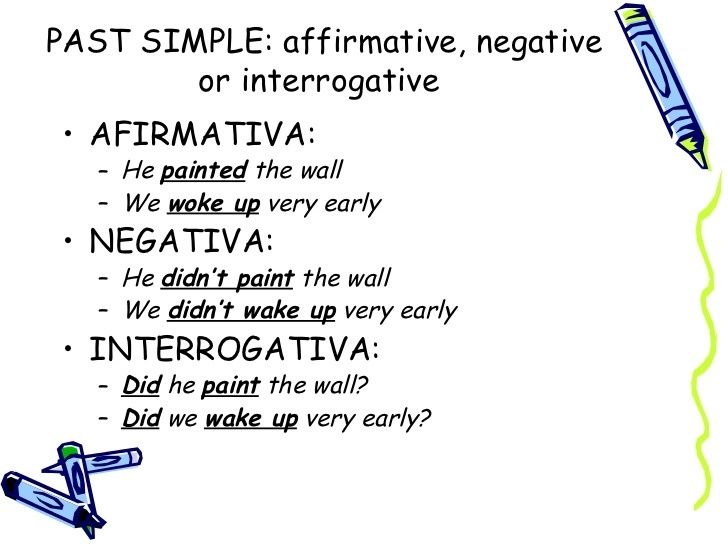 The Past Simple Tense Mind Map