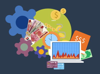 Sistema Financiero Mind Map