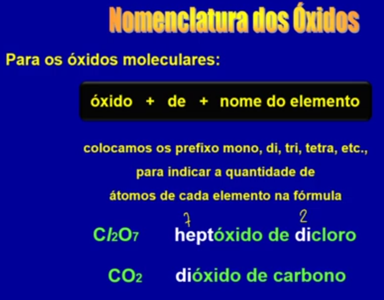 Funções Inorgânicas Mind Map