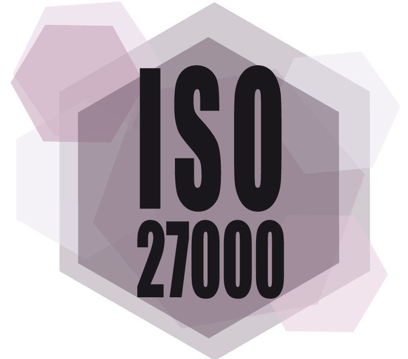 NORMAS ISO 27000 Mind Map