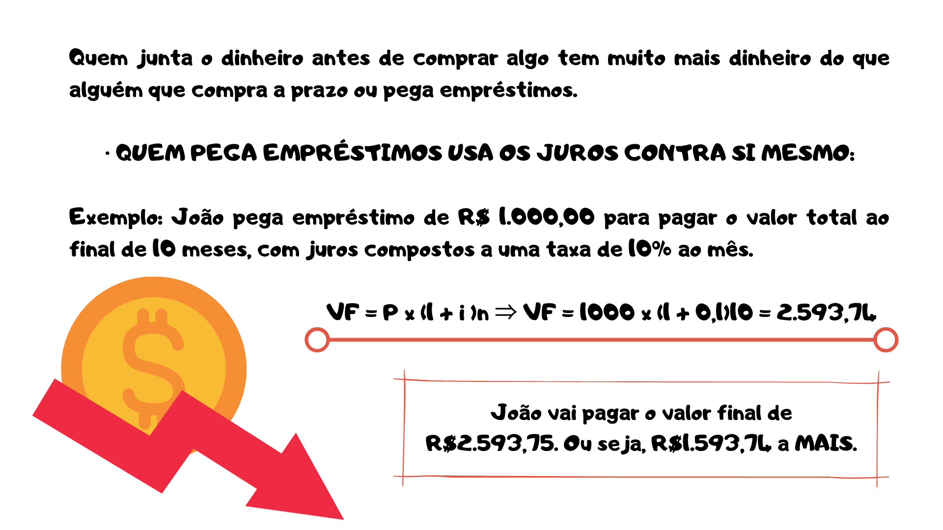 Exemplos Endividamento Slide Set