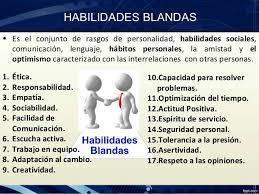 Habilidades Blandas Mind Map