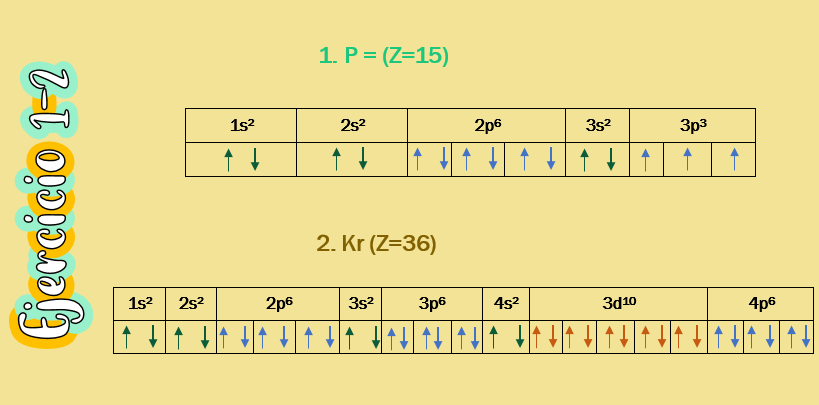 Proyecto Primer Parcial Qu Mica Flashcards