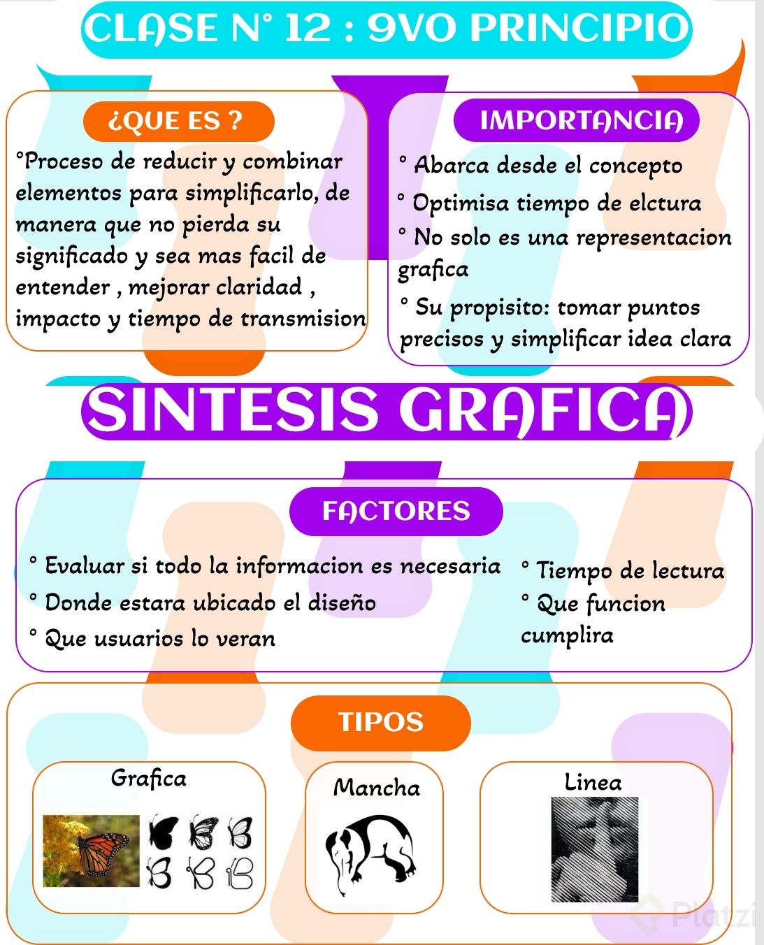 Organizadores Gr Ficos Flashcards