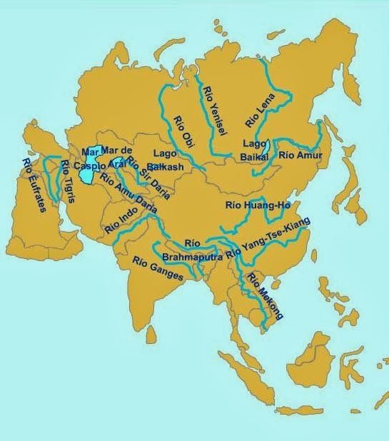 Geografia Fisica De Asia Mind Map