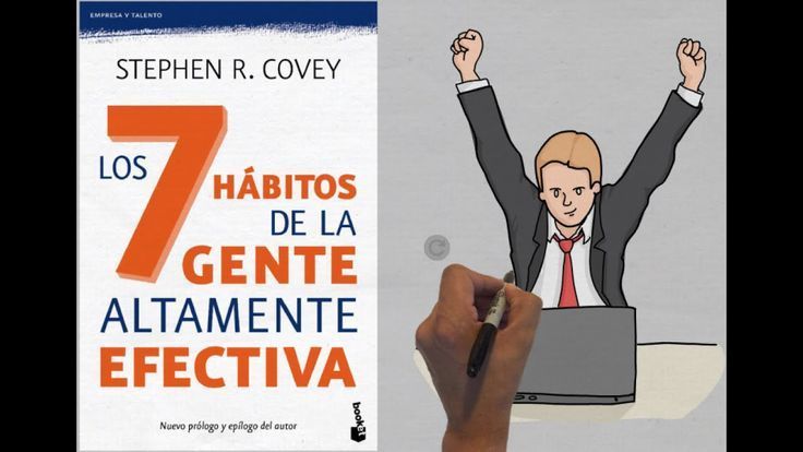 Los H Bitos De La Gente Altamente Efectiva Stephen R Covey Mapa Mental