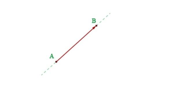 Expresión algebraica de un vector norma ángulos directores y