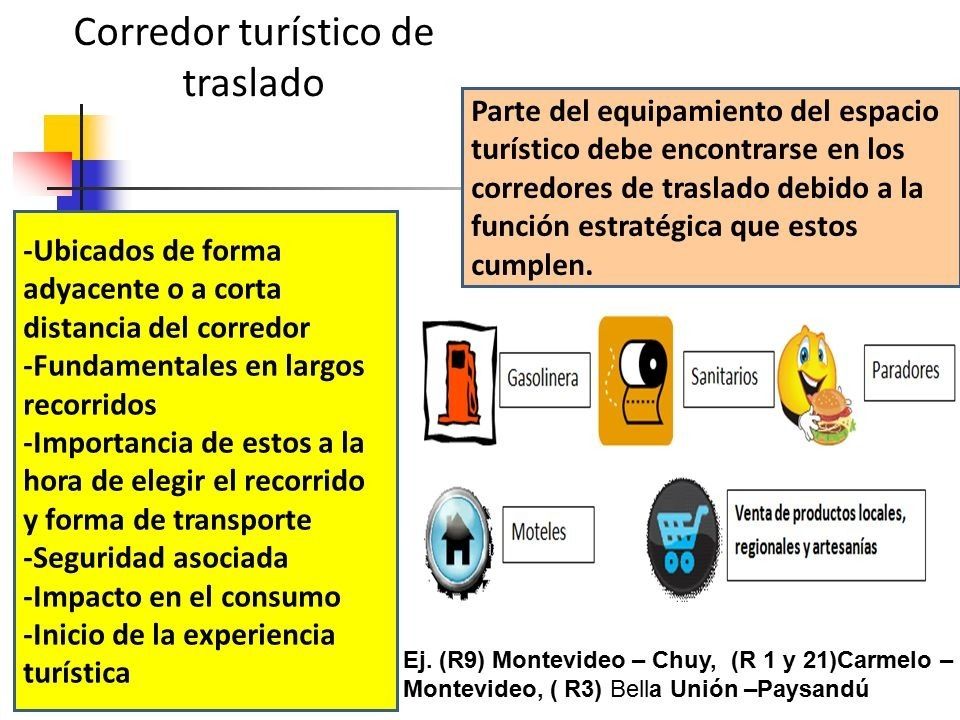 10 Ejemplos De Espacio Turistico Jomayra Y Lady Flashcards