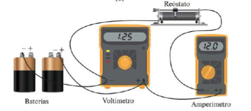 Materiales Aislantes Y Conductores Electricidad Quiz