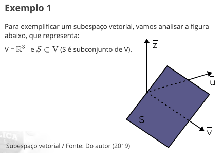 Lgebra Linear E Geometria Anal Tica Mind Map