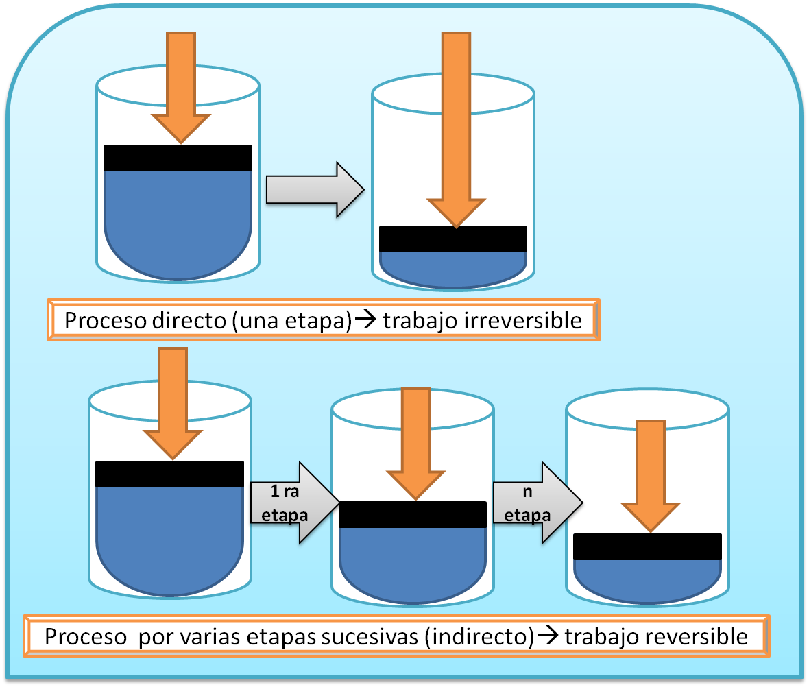 Termodin Mica Mind Map