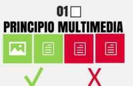 Fichero Principios Del Aprendizaje Multimedia Flashcards