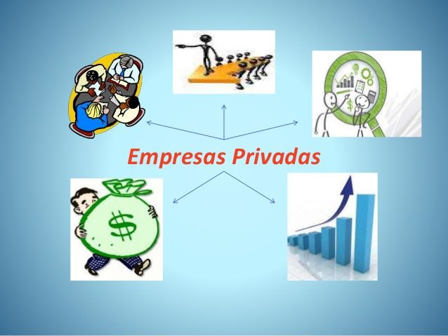 El Servicio En Las Empresas Publicas Y Privadas Mind Map