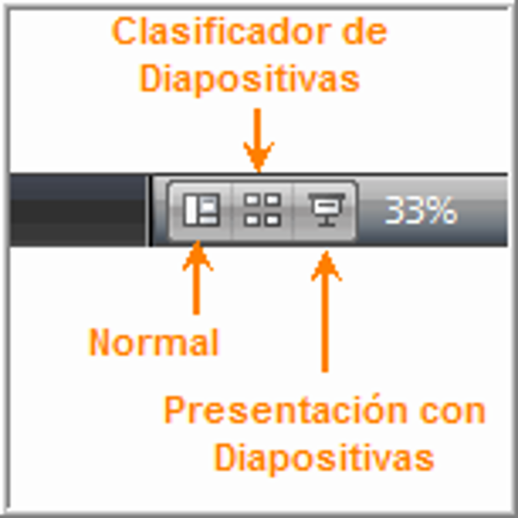 Patron De Diapositivas Y Las Vistas De Power Point Mind Map