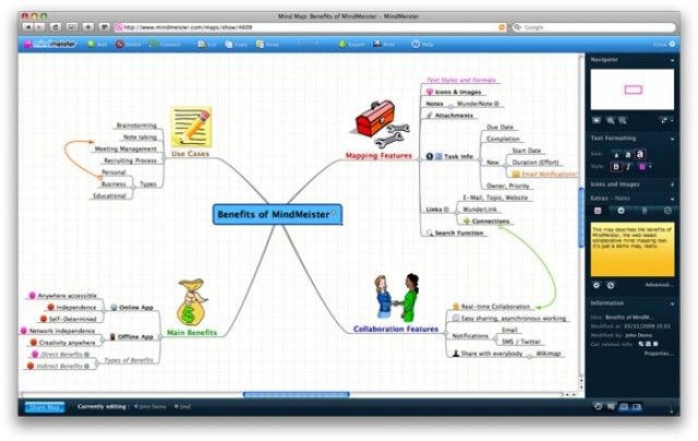 Mindmeister Mapa Mental