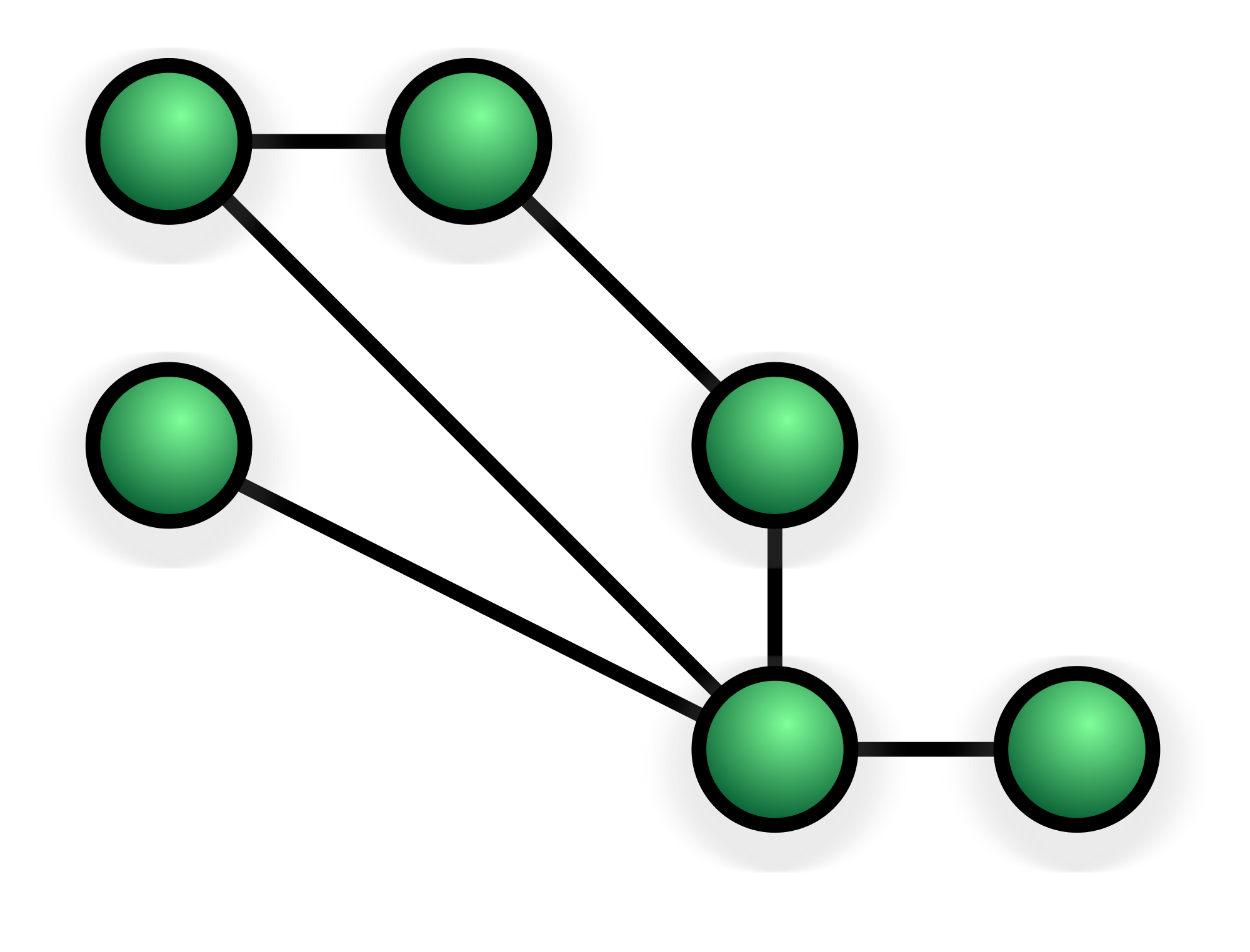 Network Topology Mind Map