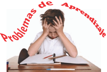 Niños con Dificultades de Aprendizaje Mind Map