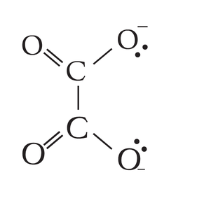 Unit 5 - transition metals | Flashcards