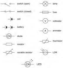 P5 Electric Circuits | Flashcards