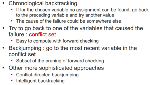 Artificial Intelligence - Constraint Satisfaction Problems | Flashcards