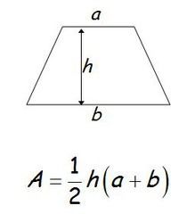 Maths: Formulas for Areas & Perimeters of Shapes | Flashcards