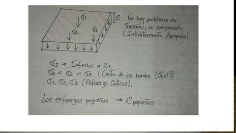 PAVIMENTOS; DEFINICIONES Y CONCEPTOS | Flashcards