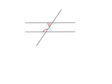 Parallel Lines Flashcards