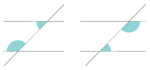 Angles And Parallel Lines Flashcards
