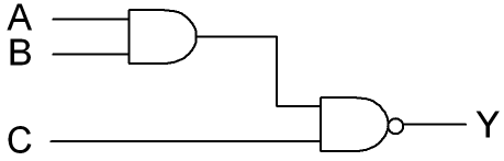 Logic Gates | Flashcards