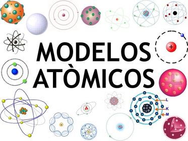 Modelo Atomico | Conjunto de Fichas