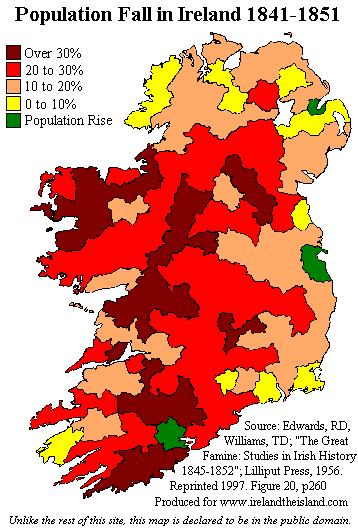 Population Distribution and Density (Ireland)  Flowchart