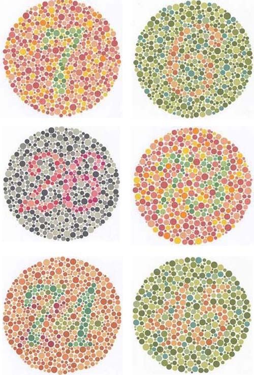 Are men over 1 in 8 color blind?