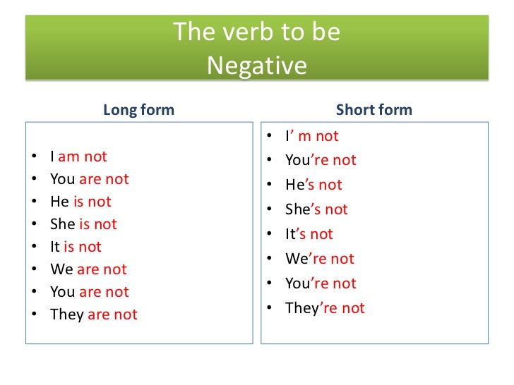 VERB TOBE NEGATIV FORM Note