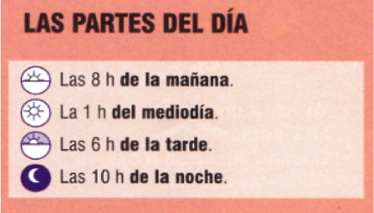 Cómo Preguntar Y Decir La Hora. | Note