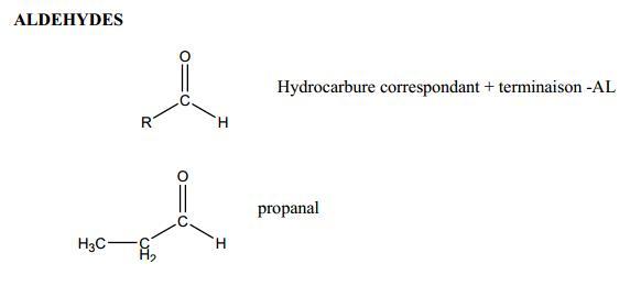 Nomenclature | Note