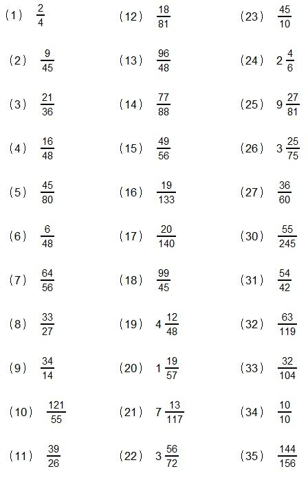 Números Fracionários: Simplificação de frações