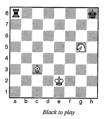 Level 1 Chess Coach Exam | Quiz