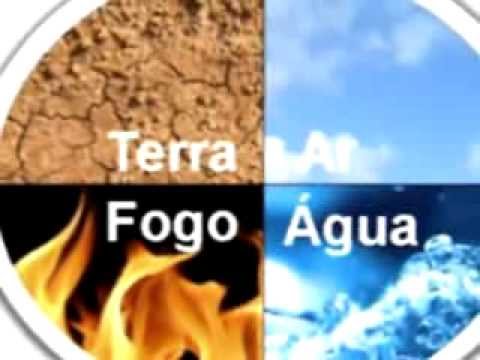 Kit 4 elementos (Água, fogo, terra e ar)