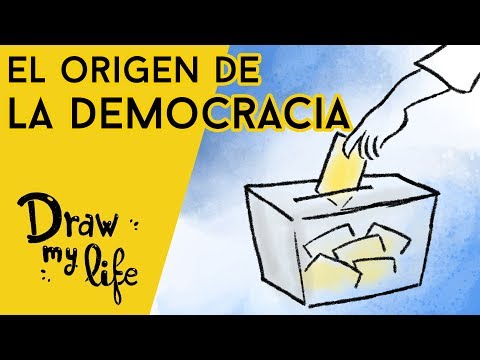 LA DEMOCRACIA | Apunte